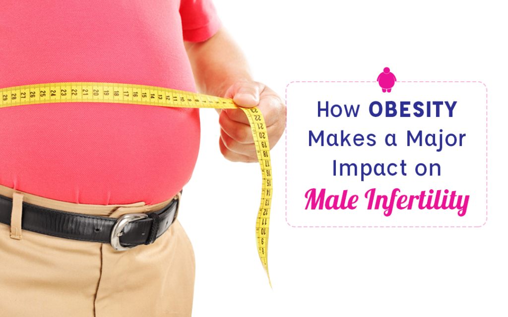 How Obesity Makes a Major Impact on Male Infertility