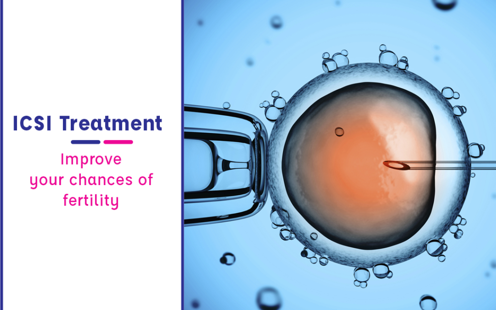 ICSI Treatment- Improve your chances of fertility