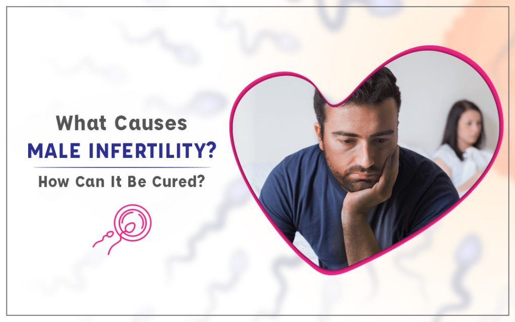 What Causes Male Infertility?