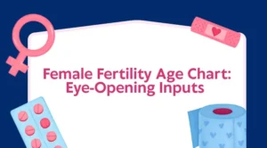 Female Fertility Age Chart Eye-Opening Inputs- featured image