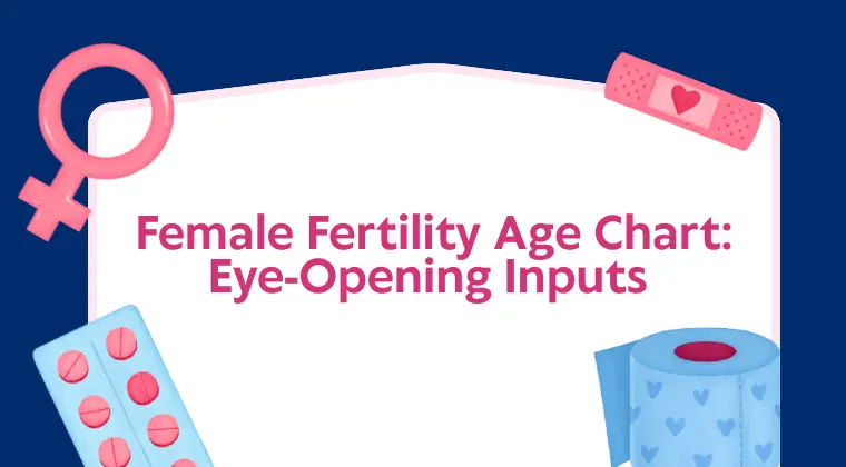 Female Fertility Age Chart Eye-Opening Inputs- featured image